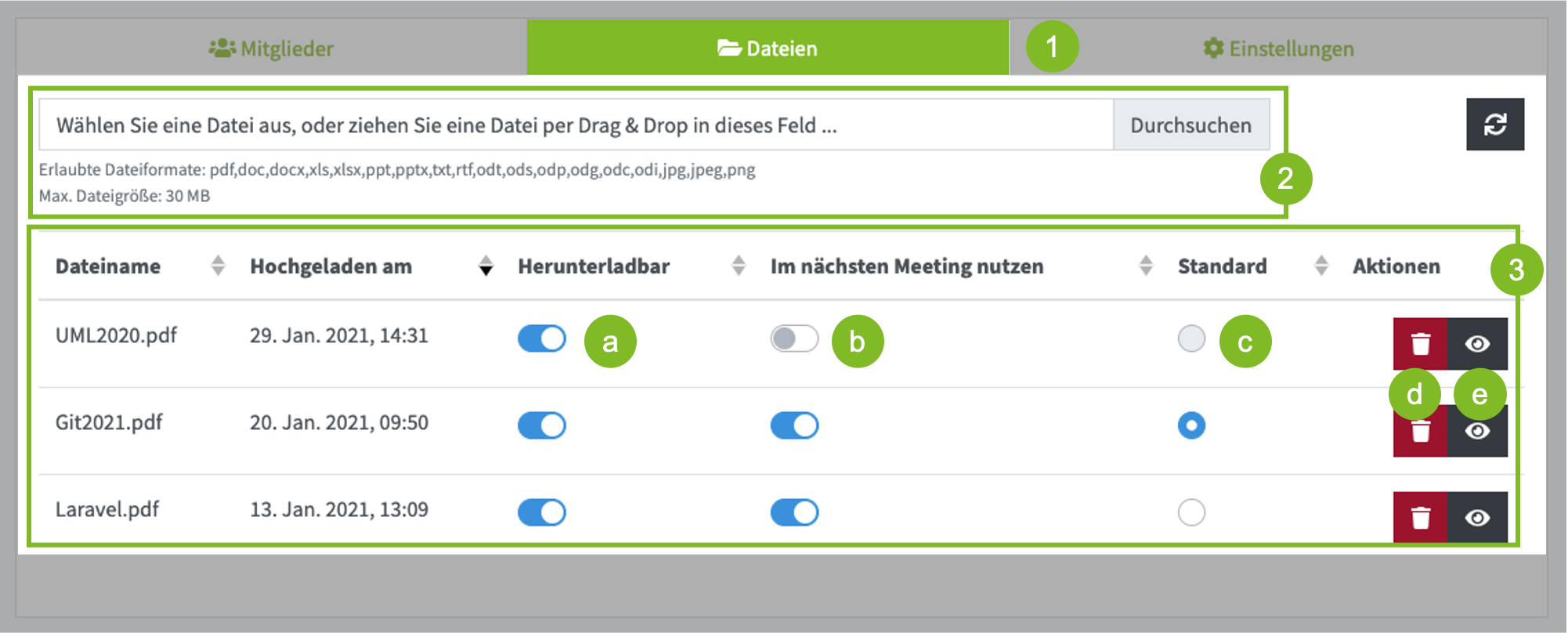 Dateien Eigentuemer